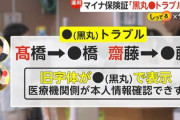 「マイナ保険証使ったろ！」→「旧字体が●になっちゃうのでカードの保険証出してください」