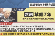 【速報】池袋暴走事故の飯塚幸三　死亡