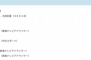 SKE48熊崎晴香、太田彩夏 6月12日放送の競馬BEATに出演！