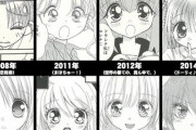 【悲報】少女漫画家さん、41年で絵柄が変わりすぎてしまう