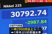 日経平均株価、一時-2900w w w w w w w w w w w w w w w w w w w w w w w w w w w w w w w w w