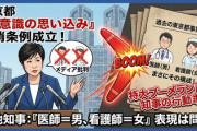 小池都知事、記者会見で「医師は男性、看護師は女性のイラスト使っていないか」と問いかけするも自身が使っていた模様