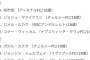 Q.期待してたのに大成しなかったサッカー選手といえば？