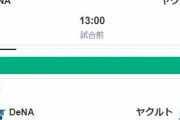 DeNA　12日ファームに松尾汐恩、林琢真、柴田竜拓選手が参加