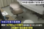【悲報】令和5年度の医療費、47兆円で過去最高を更新「高齢化の進展が影響」