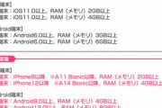 スマホゲーム､iPhone12以降･Androidはメモリ8GB以上が推奨スペックになってしまう