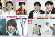 芸能スポーツ界のコロナ禍、とどまるところを知らない…