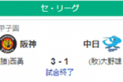【10/29セ順位】【M1】巨(8.5G)/神/中/==De==/==-広/(8.5G)ヤ
