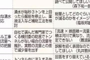 リニア中央新幹線、マジでいらないと話題にWXWXWXWXXW #悲報 |  リニアと静岡どっちがいらないかって言われたら…ねぇ？