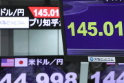 【悲報】去年は1ドル103円だったのが…今年になって1ドル150円目前まで下落…