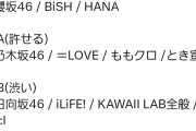 【悲報】地下アイドル「AKBを推してる男とは絶対に付き合いたくない」
