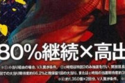最近のパチンコ台「突入率◯◯％※1 継続率◯◯％※2 右打ちオール◯◯◯◯発オーバー※3※4※5」←これｗｗｗｗｗｗｗｗｗ