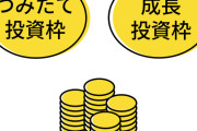 NISA詳しくてFANGとかの少数精鋭の投資信託買ってるやつ来てくれ