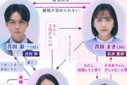 【衝撃】話題のドラマ「子宮恋愛」の相関図、わけが分からないｗｗｗｗ