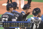 【日本ハム対オリックス5回戦】日本ハムが５－３でオリックスに勝利し本拠地札幌ドームで今季初勝利！上沢が７回２失点で２勝目！オリックス山﨑福也は７回途中５失点で３敗目