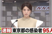 東京都の新型コロナ新規感染者95人  これ収束だろ