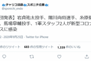 【球団発表】阪神岩貞、陽川、糸原、馬場、1軍スタッフ2人が新型コロナウイルスに感染