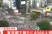 【8/7】東京都で新たに4566人の感染確認　土曜日として過去最多を更新　新型コロナウイルス