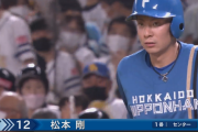 【速報】松本剛、猛打賞で今季100安打達成ｷﾀ━━━━(ﾟ∀ﾟ)━━━━!!