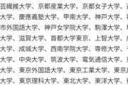 平均年収日本一、「キーエンス」の採用大学一覧がこちらｗｗｗｗｗ