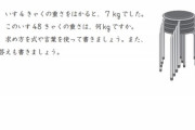 【教育】「椅子4脚の重さは7キロ。この椅子48脚の重さは何キロか」小6正答率55%…島根県知事が国を批判「義務教育の体を成していない」
