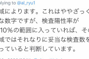 【悲報】東京都さん、明らかに陽性率がおかしい