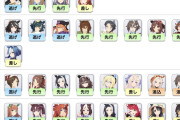 【ウマ娘】攻略サイトによる皐月賞LoHのTier表が公開！←「中山2000特効キャラが中山2000で強いわけねえんだ」