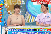 【朗報】テレ朝の新人アナウンサー、シンプルに乳がデカい