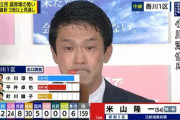 【開票速報】香川1区・平井卓也敗北！  新潟5区・米山隆一当確！ 大阪10区・辻元清美落選！