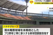 プロ野球2軍への参入目指す球団運営会社が静岡市と連携協定「静岡に貢献したい」