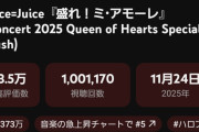 【速報】Juice=Juice『盛れ！ミ・アモーレ』日本武道館ライブ映像、公開8日で100万再生突破ｷﾀ━━━━(ﾟ∀ﾟ)━━━━!!