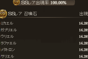 【グラブル】12月25日限定のクリスマススタレが開催！2つのセットがありSSR確定枠はAセットが天司+ベリアル、Bセットが六竜+ベルゼバブという内容に