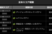 【パズドラ】ガチャドラフィーバー第4Rスコア2000億達成！追加報酬「フィーバー特別スーパーゴッドフェスガチャ」配布きたー！