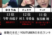 【悲報】最近のYouTube、ガチでこんな感じの動画が量産されまくる…