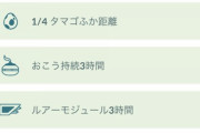【ポケモンGO】復刻ゼニガメデイ(再)反省会！「前日のリオルで筋肉痛だから」「ゼニガメル表記直って無いの怠慢だろ！」