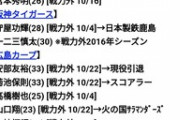 TBSプロ野球戦力外通告12月27日23時から放送決定