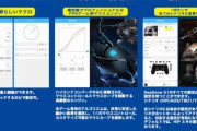【衝撃】PS4のDL率は49%でSwitchより圧倒的に高い