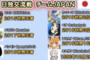 【ポケモン剣盾】日本VSドイツ 交流戦にて日本が快勝！メンバーの実績やパーティを紹介