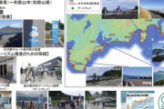 全長1487kmのサイクリングロード