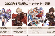 【グラブル】5/15実施 キャラクターバランス調整内容まとめ