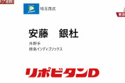 西武育成ドラ７安藤銀杜「打球速度180キロの超大型外野手」