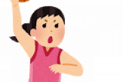 【画像】桜井日奈子ちゃんの3Pシュートの投げ方ｗｗｗｗ