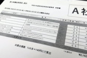 香川県議の海外視察、1人263万円　「あまりにも高額」と批判