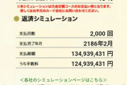 【朗報】月5000円固定のリボ払いで1000万円の車が買えることが判明