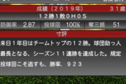 【プロスピA】ニールとかいう成績は良いものの評価が難しい選手