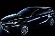 トヨタの新型「ハリアー」、1か月で目標の１５倍を受注　人気グレードの納期は5か月待ち