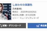 【乃木坂46】超速報！！！『しあわせの保護色』初日売上は810,550枚でオリコン1位を獲得！！！ｷﾀ━━━━(ﾟ∀ﾟ)━━━━！！！