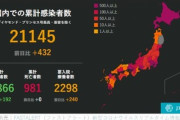 【緊急討論】新たに432人が新型コロナに感染　日本はこのままノーガード戦法を貫くのか?