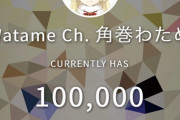 角巻わためがch登録者数10万人突破【Vtuber】