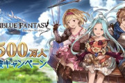 【グラブル】2500万人突破キャンペーンの実施が決定！！